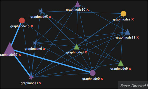 Javascript-237 in Useful JavaScript and jQuery Tools, Libraries, Plugins