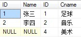 SQL多表连接查询