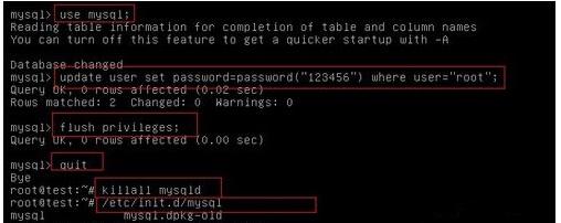 linux系统中重置mysql的root密码