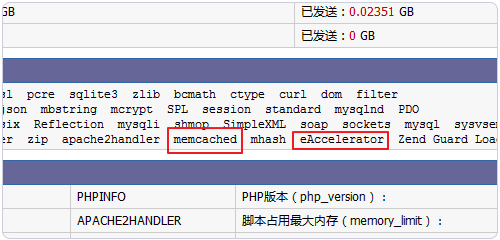 Memcached正确安装