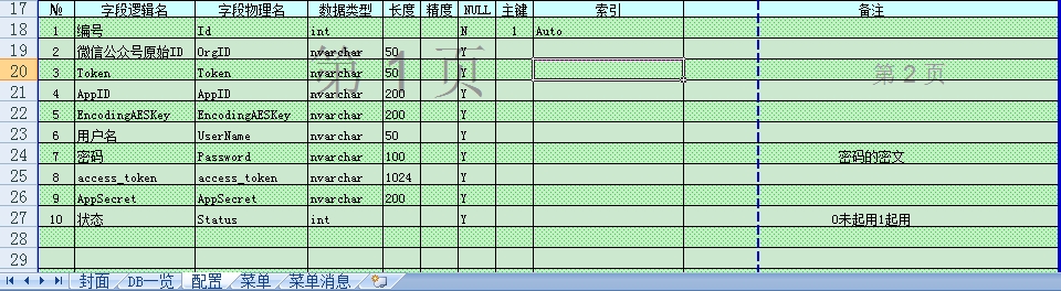 C#微信公众平台开发之access_token的获取存储与更新