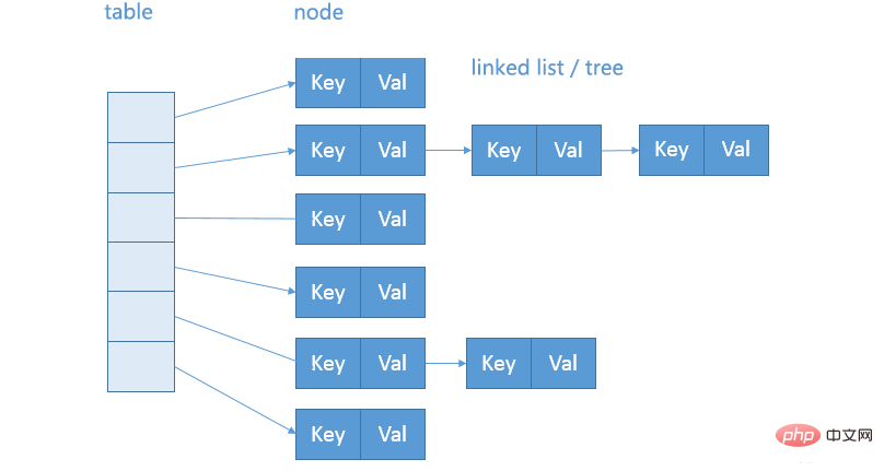 java-18.png