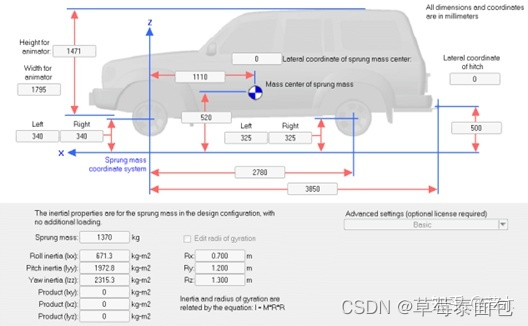 some parameters for vehicle model