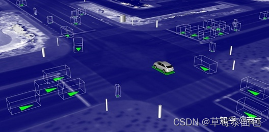 simulation tool from waymo