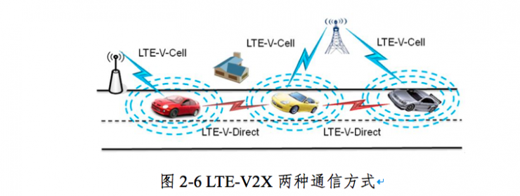 权威发布：中国人工智能学会自动驾驶入门秘籍