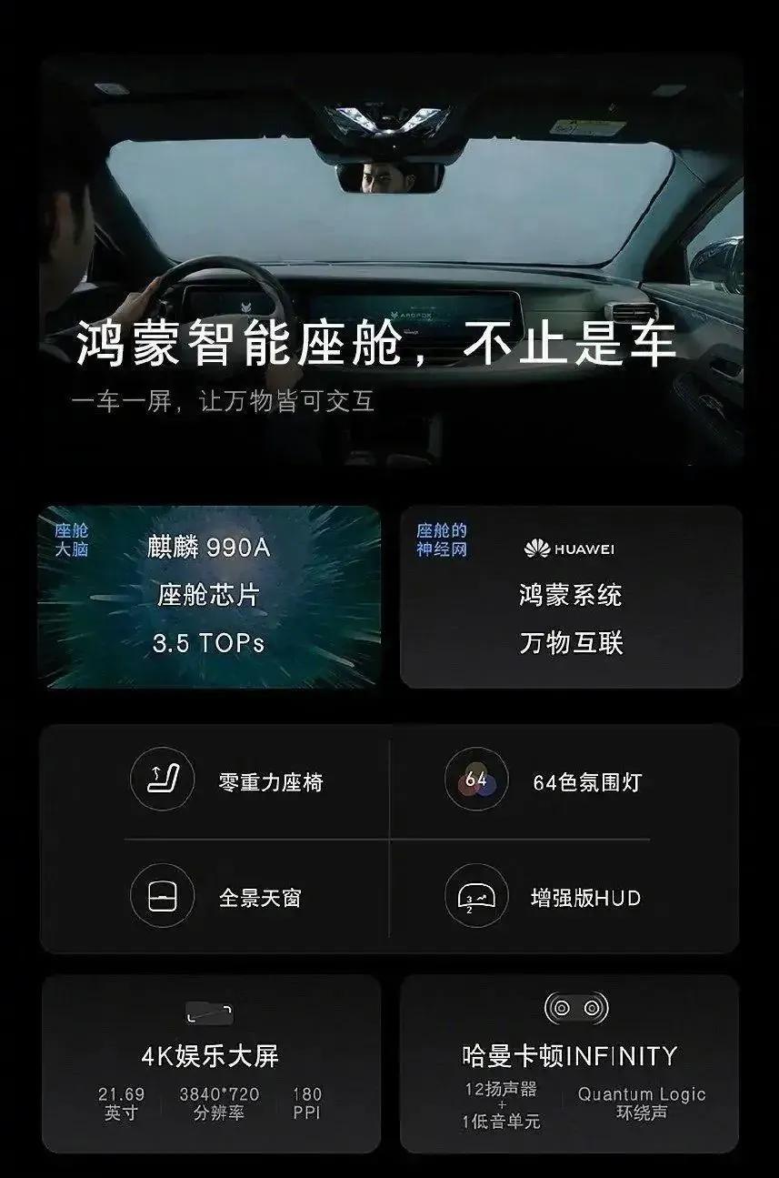 搭载鸿蒙系统，高阶自动驾驶技术！华为的“第一辆车”来了