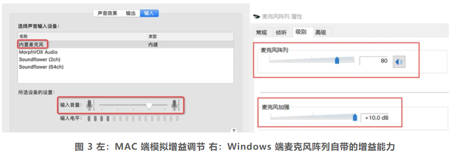 图片图 3 左：mac 端模拟增益调节 右：windows 端麦克风阵列自带的增益能力