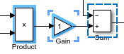 the product block is selected, the gain block was selected most recently, and the cursor is on the sum block.