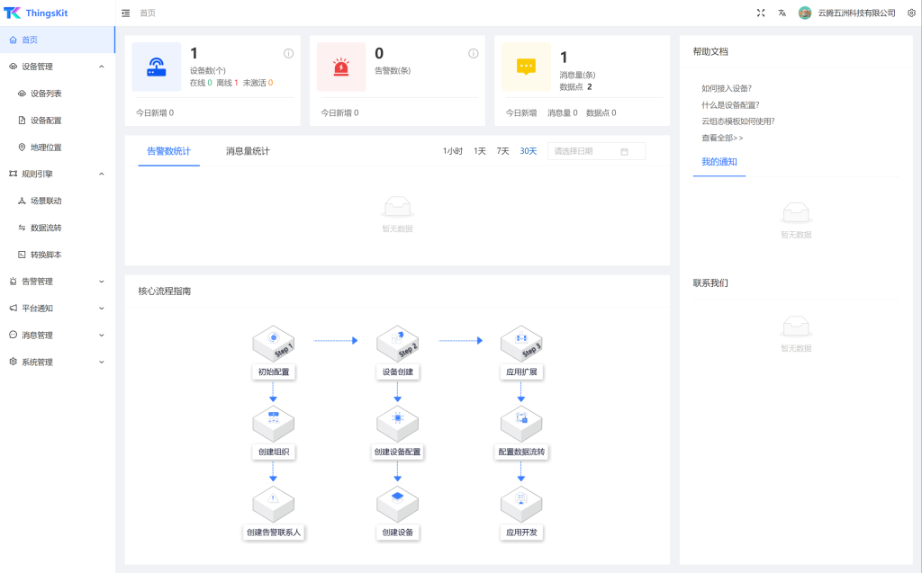 thingskit-link物联网平台