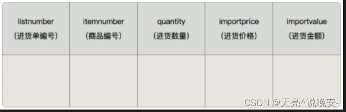 [外链图片转存失败,源站可能有防盗链机制,建议将图片保存下来直接上传(img-eoxaeplu-1664418585619)(images/image-20211010233344125.png)]