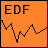 EDFbrowser