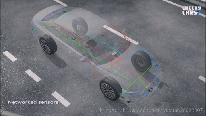 传感器网络（Networked sensors）