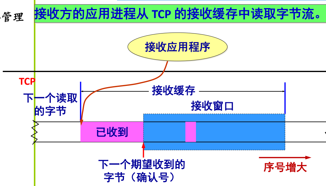 tmpC50