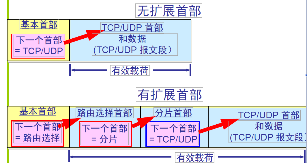 tmp9420