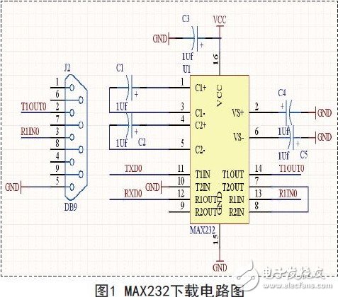 采用RFID技术的车辆管理系统电路详解