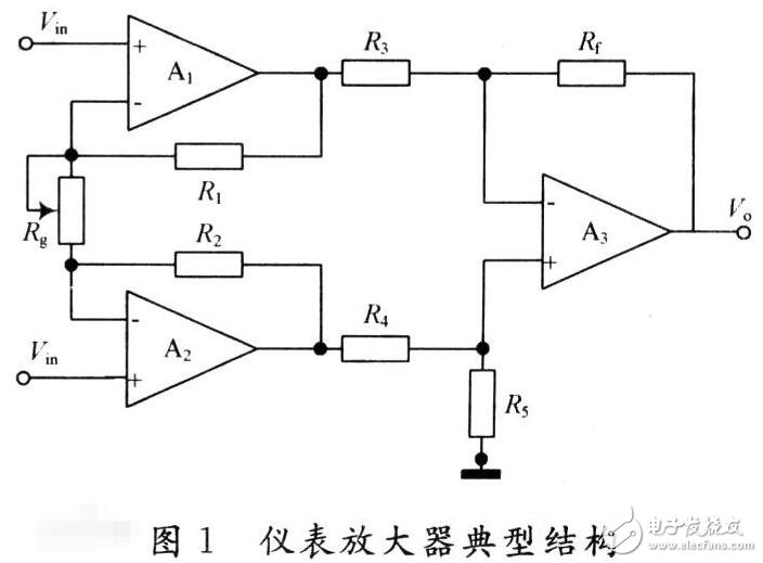 仪表放大器和运算放大器优缺点对比