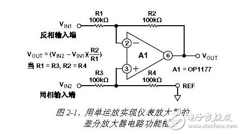 仪表放大器和运算放大器优缺点对比