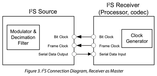 https://www.crifan.com/files/pic/uploads/2019/04/41ef560e00480ceecccf79c82185a992.png