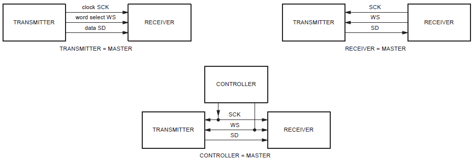 https://www.crifan.com/files/pic/uploads/2019/04/f5effc6ee9e6ed25049f5735cd81a8cc.png