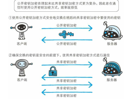 [外链图片转存失败,源站可能有防盗链机制,建议将图片保存下来直接上传(img-b2e5AZeD-1646803092780)(C:Users崔常菲AppDataRoamingTyporatypora-user-imagesimage-20211026150708100.png)]