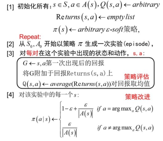 图4.5 同策略蒙特卡罗强化学习方法