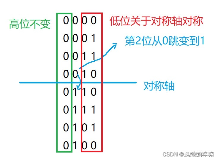 281d91a3bed247d3a93cd40fabc1fade.png