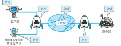 [外链图片转存失败,源站可能有防盗链机制,建议将图片保存下来直接上传(img-PEcKhiC5-1646803092779)(C:Users崔常菲AppDataRoamingTyporatypora-user-imagesimage-20211026145203803.png)]