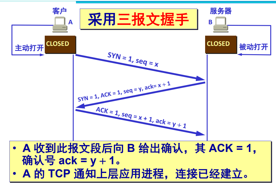 tmp5942