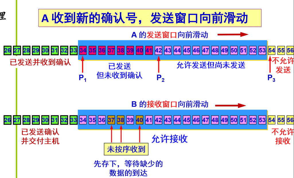 tmp5810