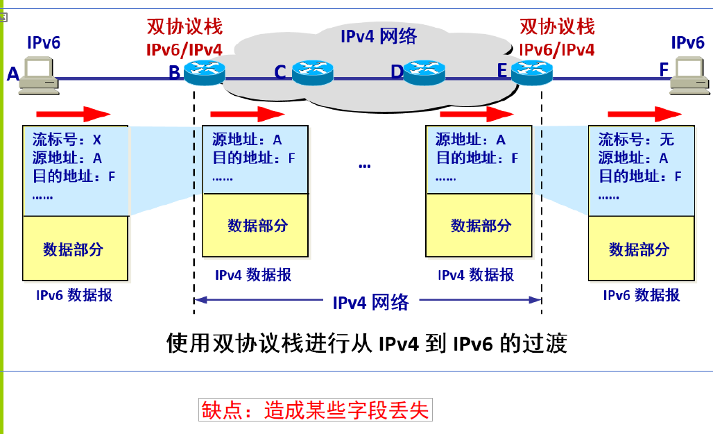 tmp337B