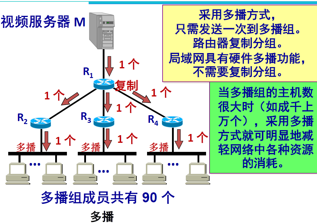 tmp71A2