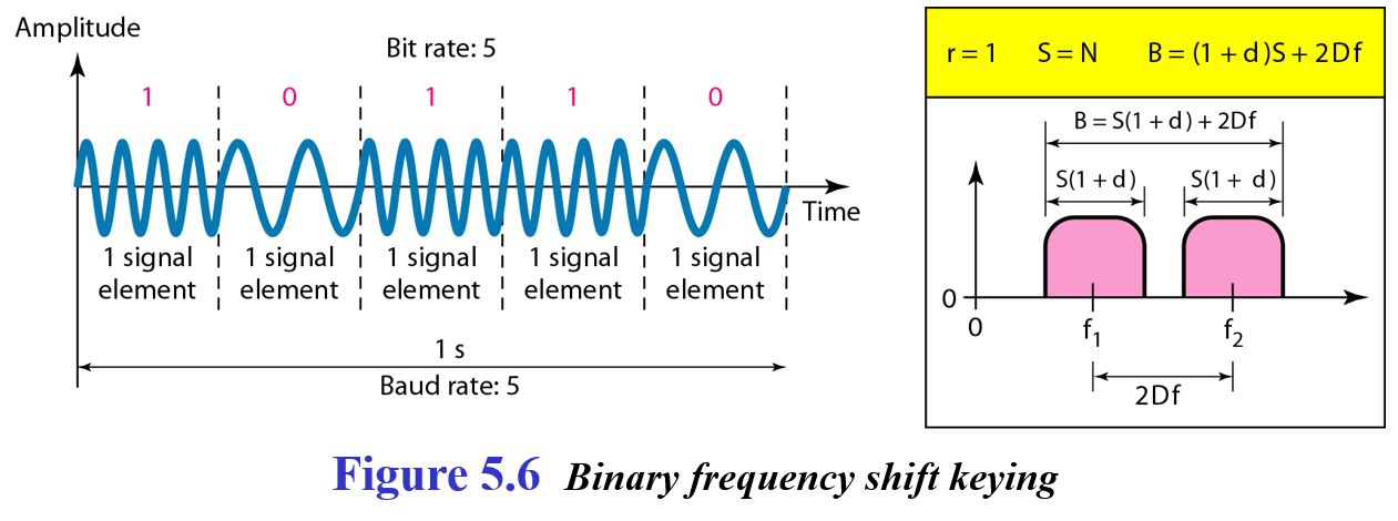 image-20211221222124577