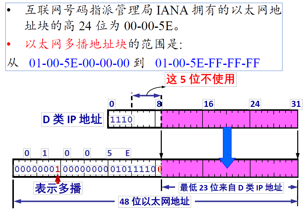 tmpA34D