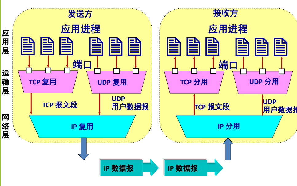 tmp66F4