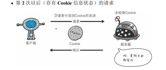 [外链图片转存失败,源站可能有防盗链机制,建议将图片保存下来直接上传(img-FOZjs4BP-1646803092777)(C:Users崔常菲AppDataRoamingTyporatypora-user-imagesimage-20211026110300871.png)]