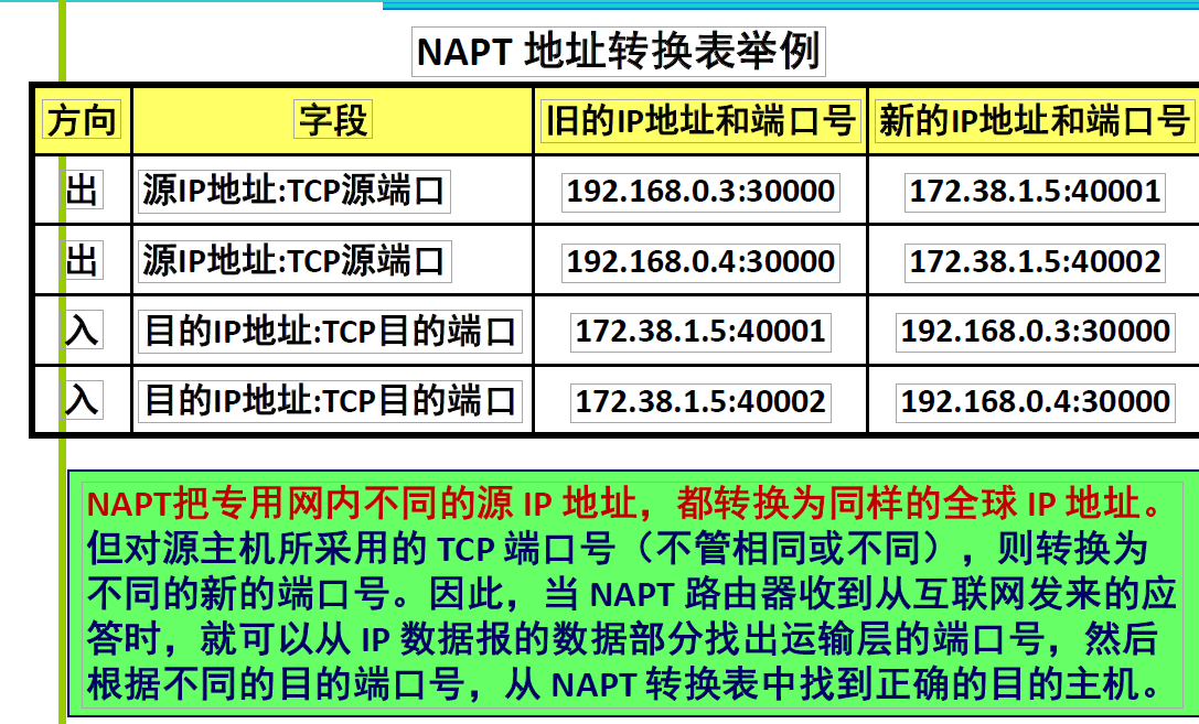 tmpC1E5