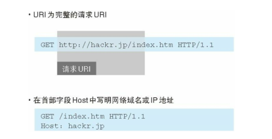 [外链图片转存失败,源站可能有防盗链机制,建议将图片保存下来直接上传(img-jU2wTzJo-1646803092776)(C:Users崔常菲AppDataRoamingTyporatypora-user-imagesimage-20211026105245644.png)]