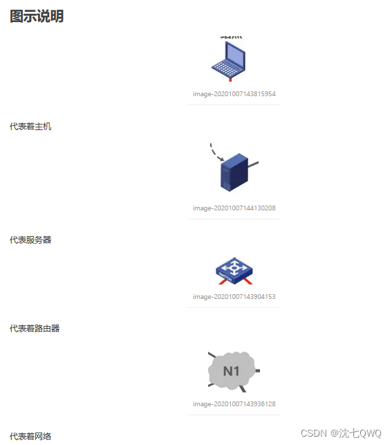 [外链图片转存失败,源站可能有防盗链机制,建议将图片保存下来直接上传(img-JnqzgaOf-1660355441352)(C:UsersLenovoAppDataRoamingTyporatypora-user-imagesimage-20220625062242459.png)]