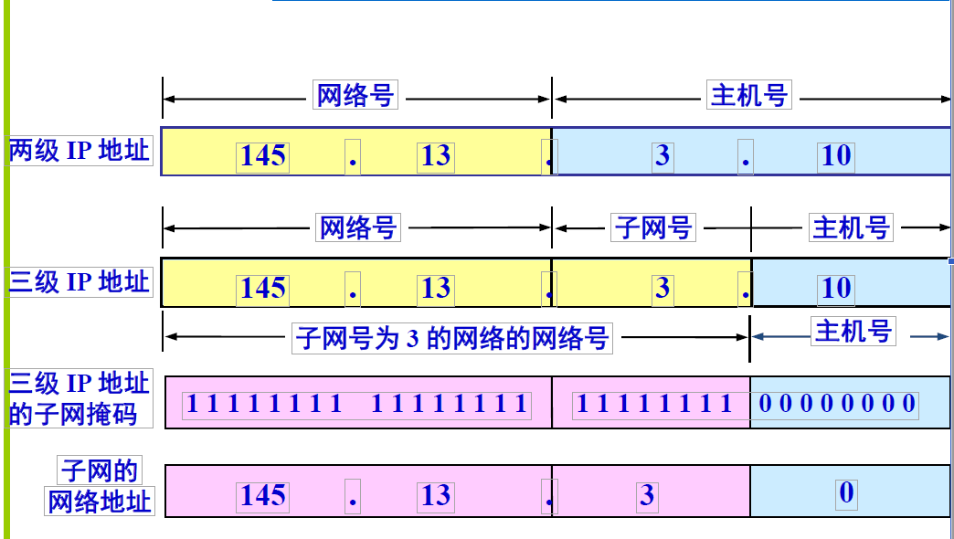 tmp4431