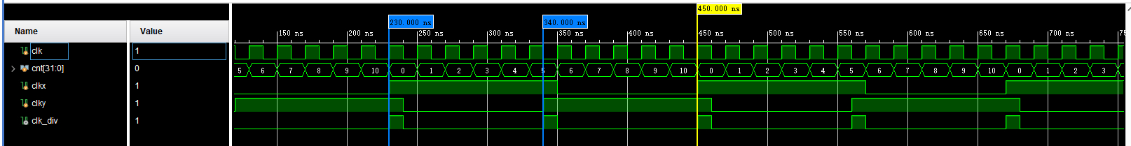 5.5分频.png