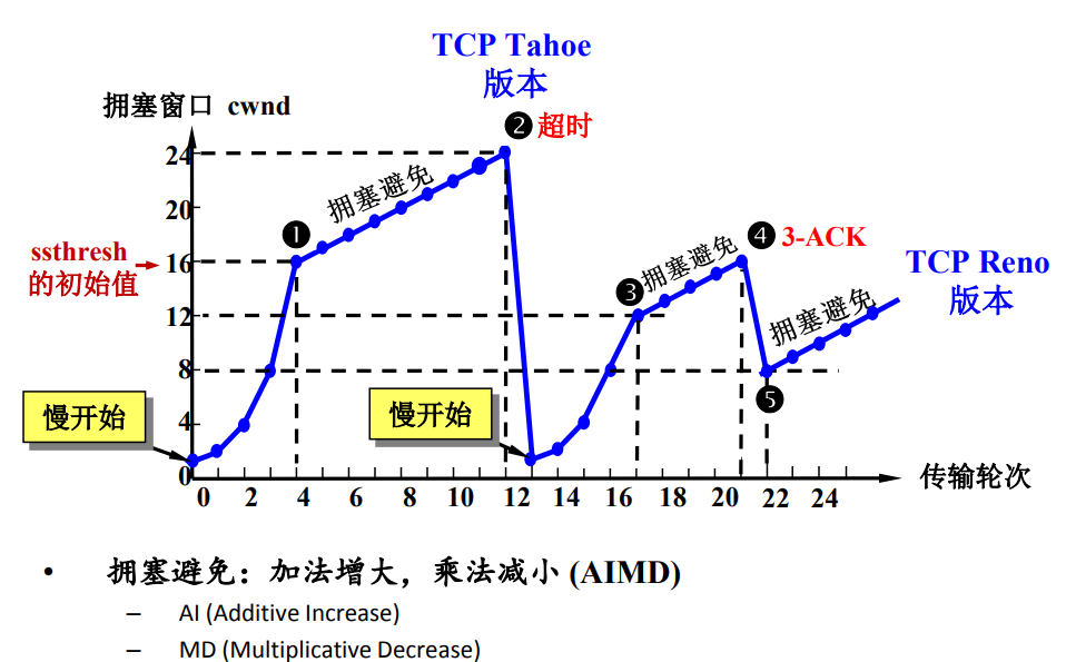 tmpA46B