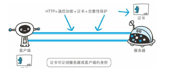 [外链图片转存失败,源站可能有防盗链机制,建议将图片保存下来直接上传(img-TBP009xw-1646803092779)(C:Users崔常菲AppDataRoamingTyporatypora-user-imagesimage-20211026150007003.png)]