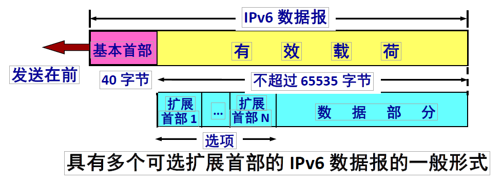 tmp1E29