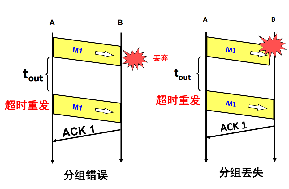 tmpCF99