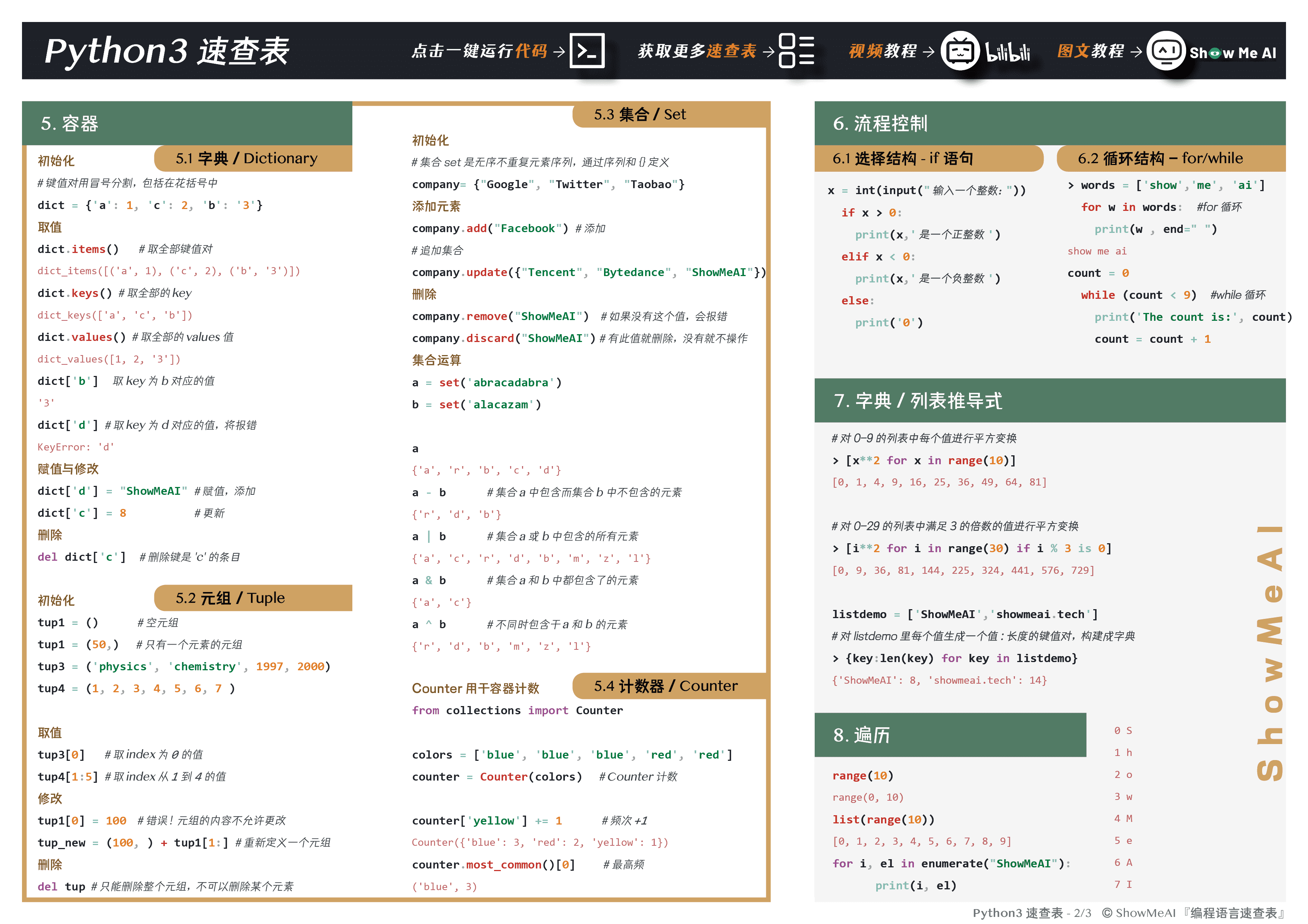 ShowMeAI Python 3速查表