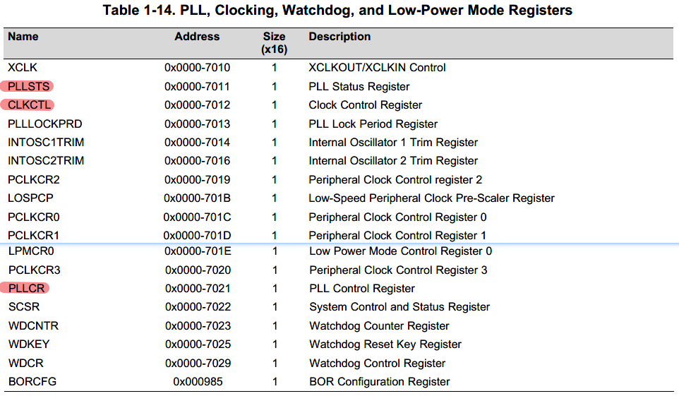 PLL_Clocking_Watchdog_and_LowPower_Mode_Registers_page48