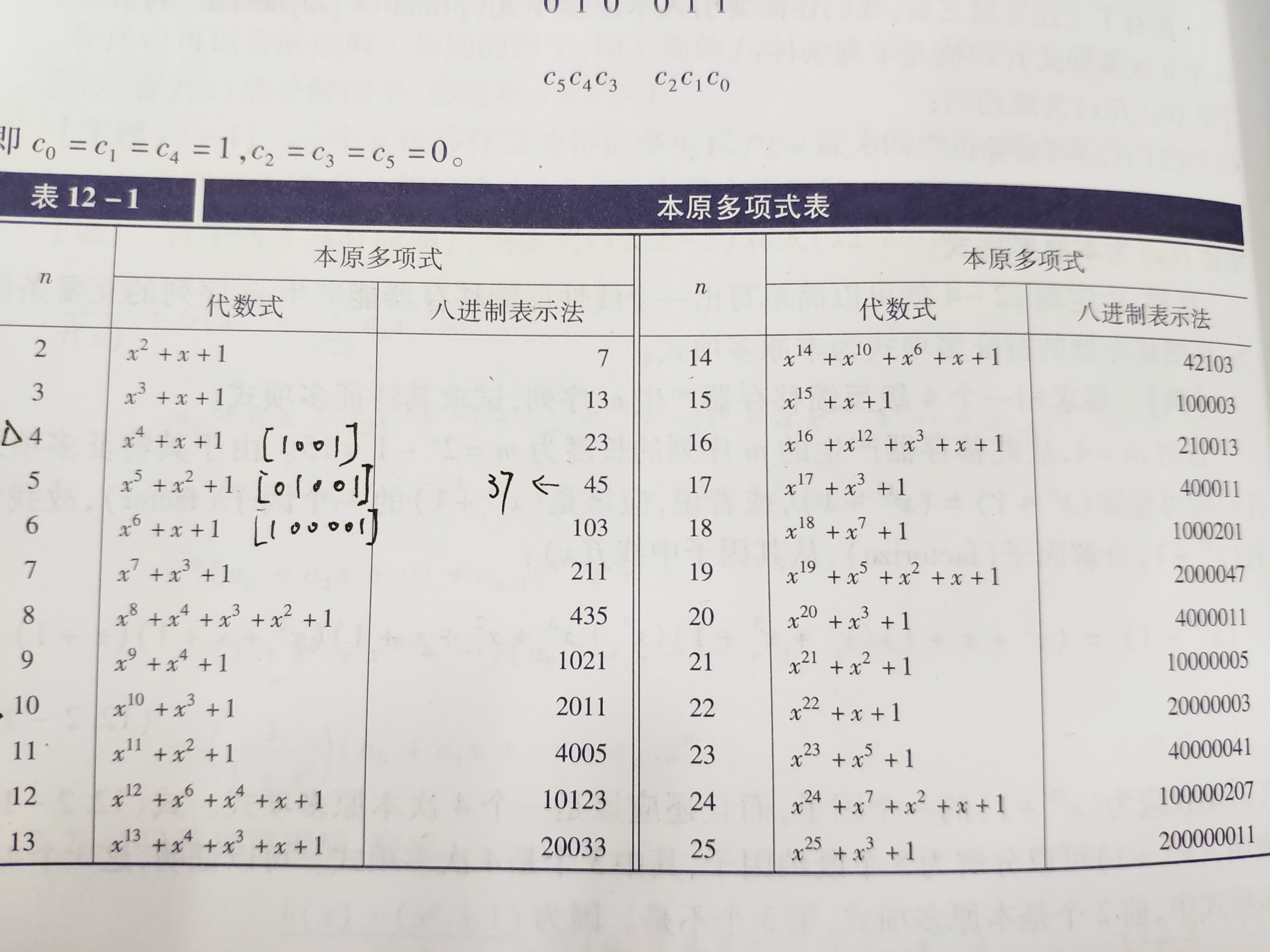 本原多项式表