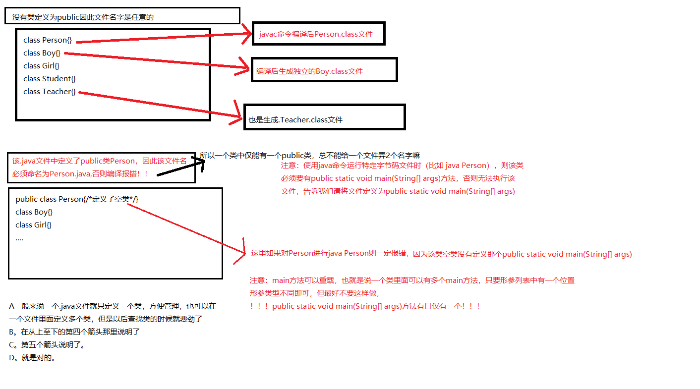 Java文件编译及运行