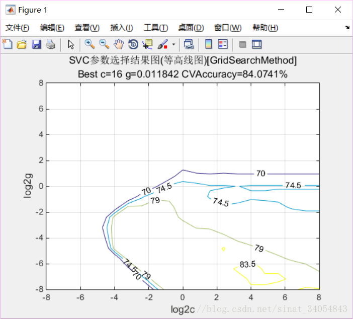 这里写图片描述