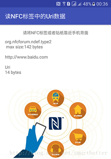 读NFC标签中的Uri数据